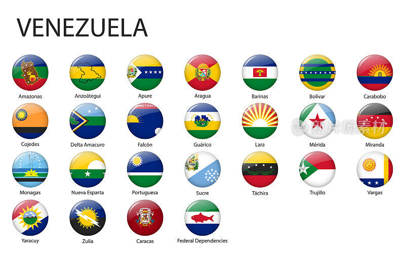 委内瑞拉各地区的所有旗帜