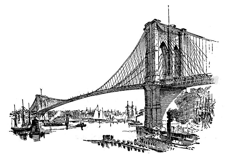 古董插图美国，纽约地标和公司:纽约，布鲁克林，东河大桥