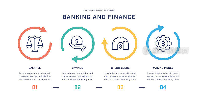 银行和金融多色信息图表模板与线图标