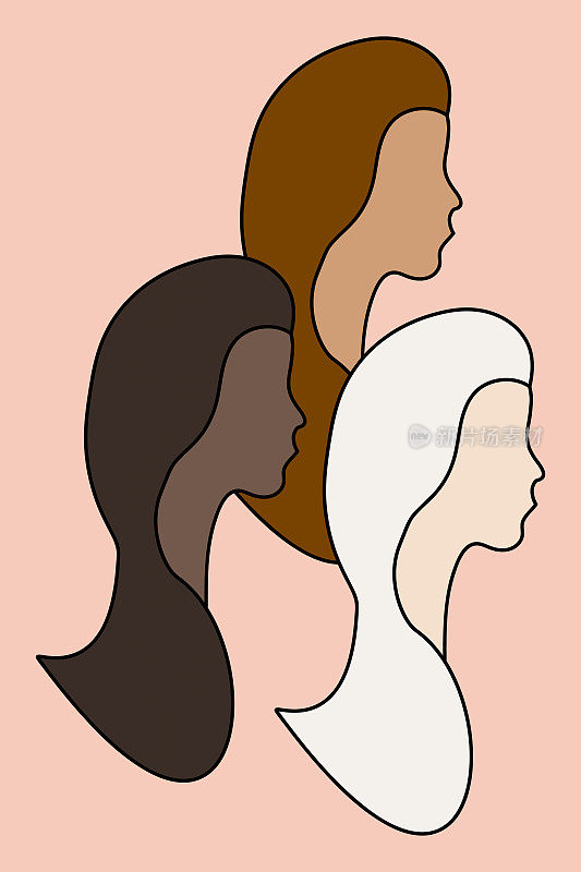 没有脸的轮廓是三个不同种族的女人并排站着。深色皮肤，黑色头发，黄色皮肤，棕色头发，浅色皮肤，金色头发。各国人民的友谊和妇女的团结