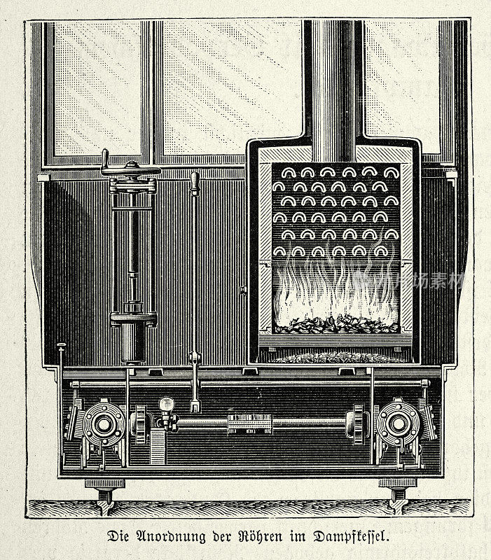 蒸汽动力有轨电车上蒸汽锅炉的管道布置图，维多利亚时代的德国工程，19世纪90年代，19世纪的历史技术