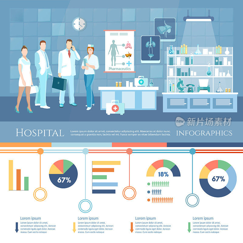 医学信息图，医生和医院内部卫生服务手术手术室矢量