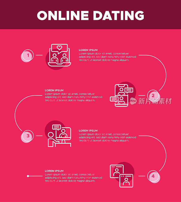 约会和关系信息图模板-在线约会，夫妻-关系，约会，浪漫，接吻，坠入爱河，爱情-情感，粉红色