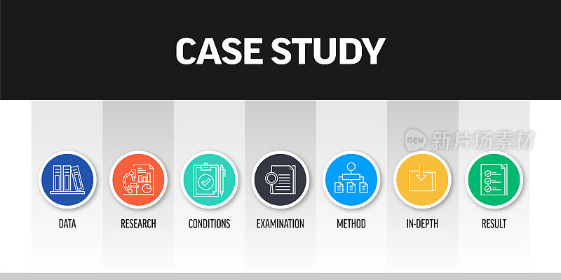 案例研究相关的横幅设计与线图标。资料、研究、检验、方法、结果。