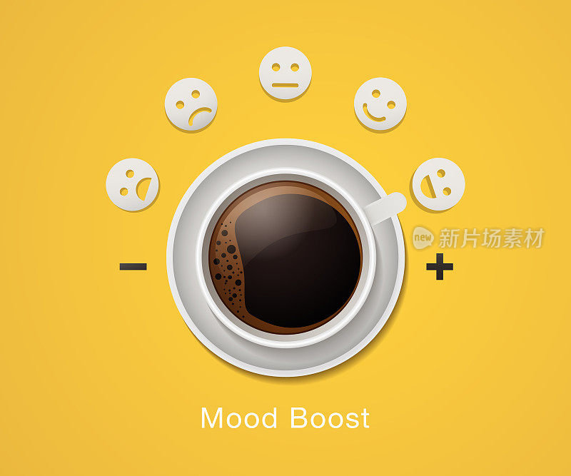 早上喝的概念。矢量插图设计与咖啡或热巧克力杯在一个情绪量表表明最好的快乐情绪