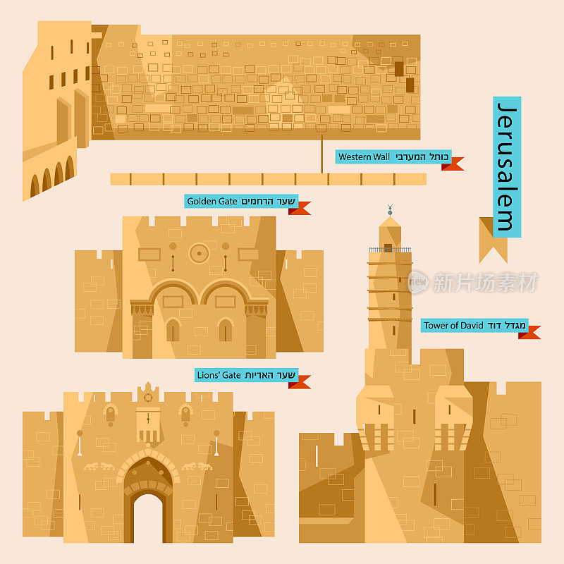 耶路撒冷的景象。以色列、中东地区。西墙，金门，狮子门，大卫塔。