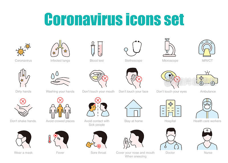 冠状病毒的预防和治疗提示图标设置