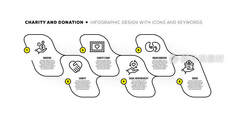与慈善和捐赠的关键字和图标的信息图表设计模板