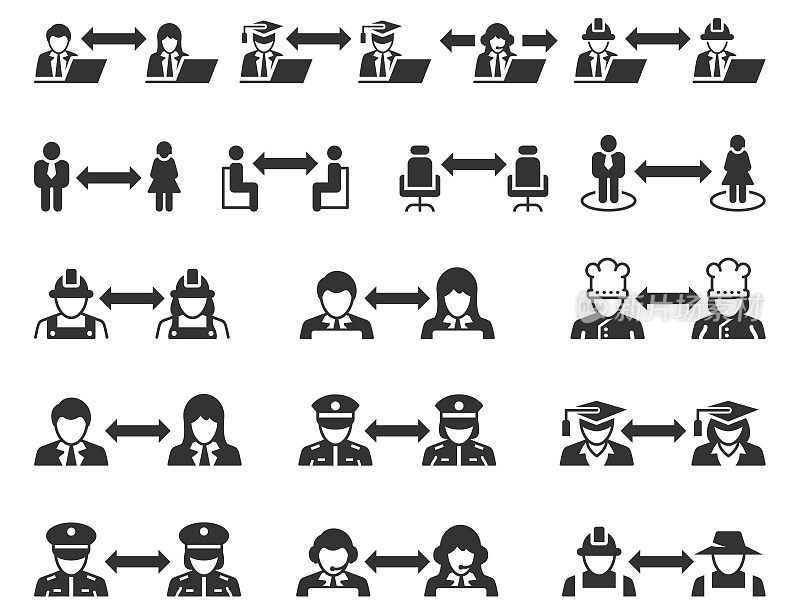 社交距离图标设置