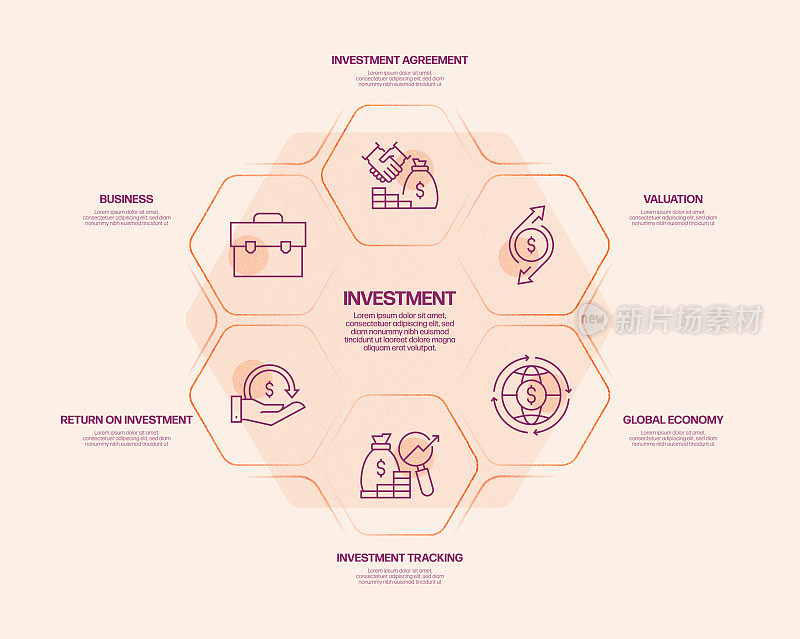 投资相关流程信息图模板。过程时间图。使用线性图标的工作流布局