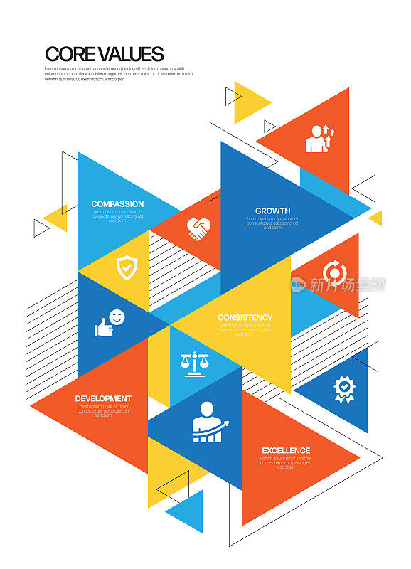 核心价值相关的现代风格海报，封面，旗帜矢量插图