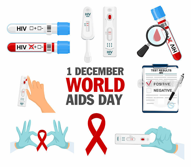 一组关于艾滋病和艾滋病的图标。手拿心形丝带，象征艾滋病。世界艾滋病日12月1日，红丝带。血液测试。