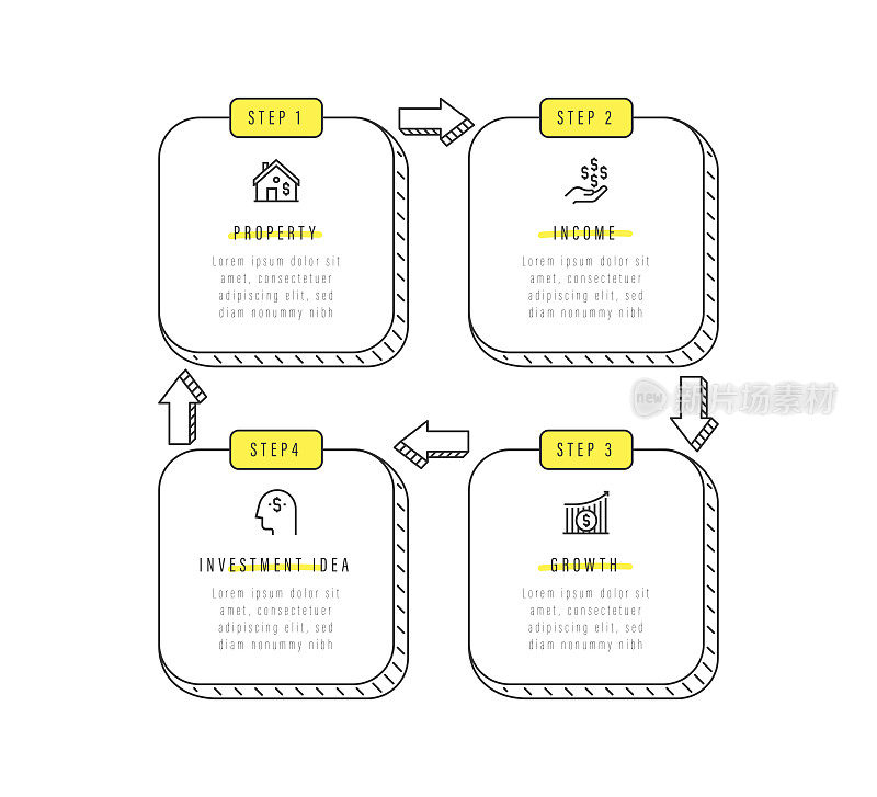 信息图表设计模板。财产，收入，投资想法，增长图标与4个选项或步骤。