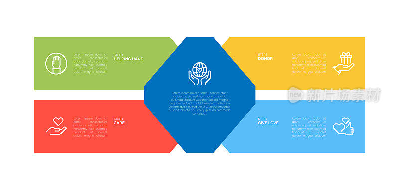 信息图表设计模板。帮助之手，捐赠者，关怀，给予爱图标与4个选项或步骤。