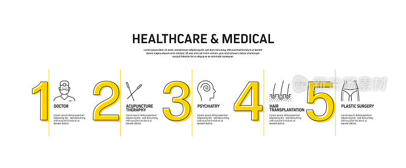 医疗保健和医疗相关流程信息图模板。过程时间图。使用线性图标的工作流布局