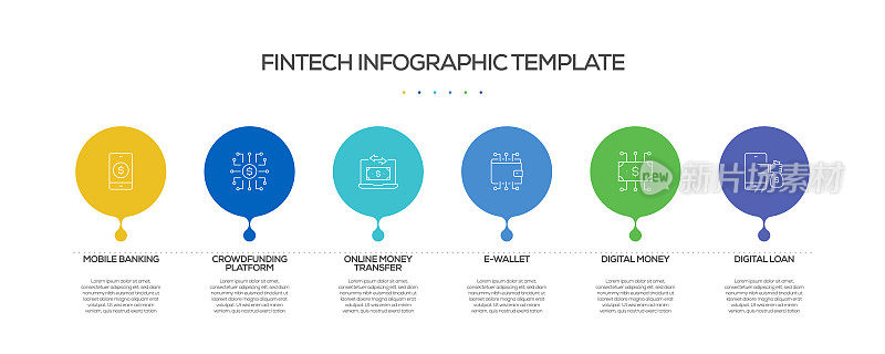 金融科技相关流程信息图表模板。过程时间图。带有线性图标的工作流布局