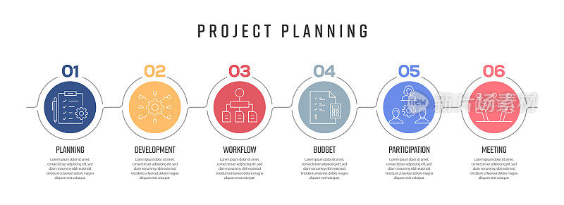 项目规划概念矢量线信息图形的图标设计。6个选项或步骤的展示，横幅，工作流程布局，流程图等。