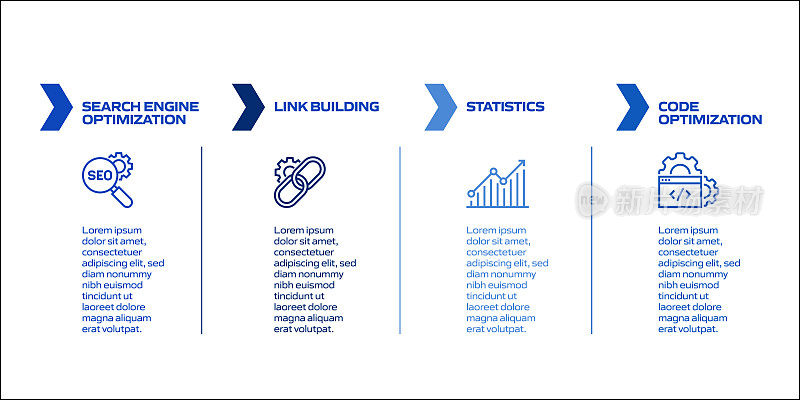 SEO相关流程信息图表模板。过程时间图。带有线性图标的工作流布局
