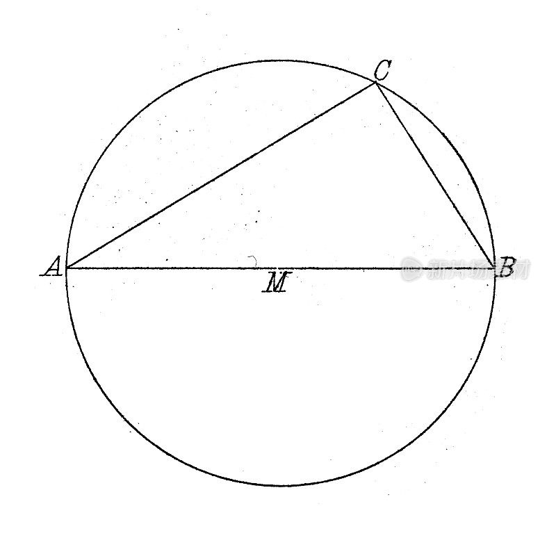 古董插图，数学和几何:圆的性质