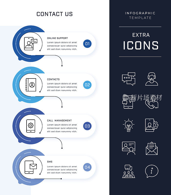 时间轴信息图表模板和联系我们图标集