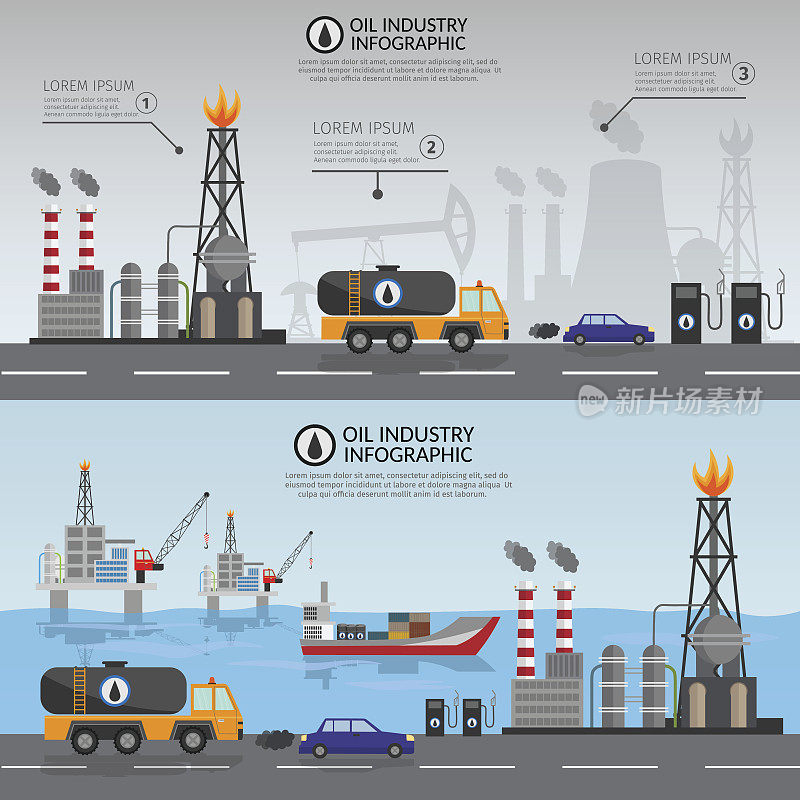 石油工业加工运输信息图集生产要素