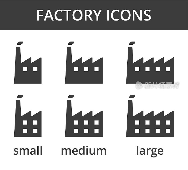 工厂图标。小、中、大工厂