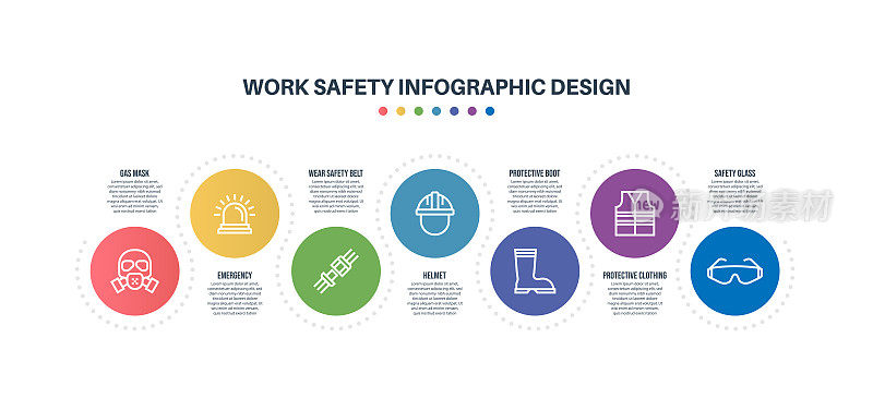 信息图设计模板与工作安全的关键字和图标