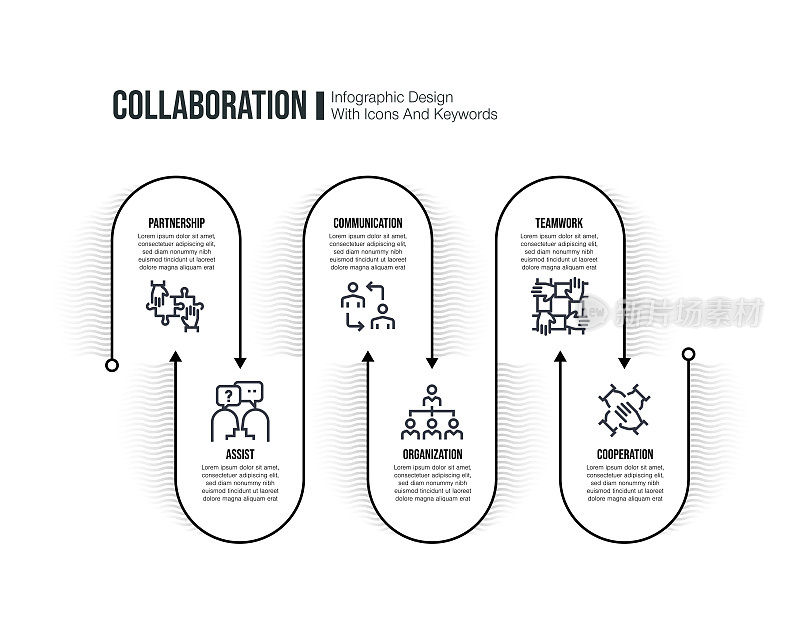信息图设计模板与协作关键字和图标