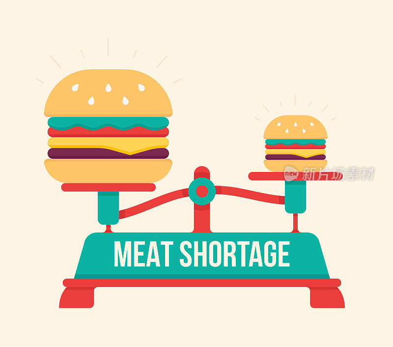 肉类短缺汉堡食品规模