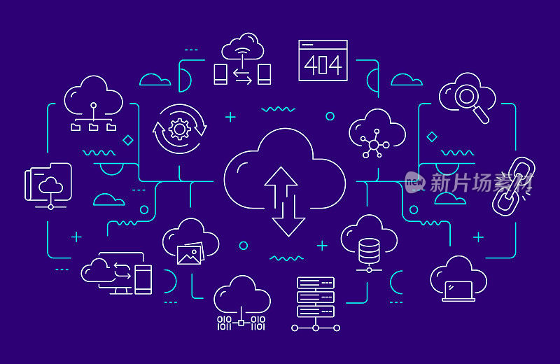 云技术相关的网页横幅线条风格。现代设计矢量图