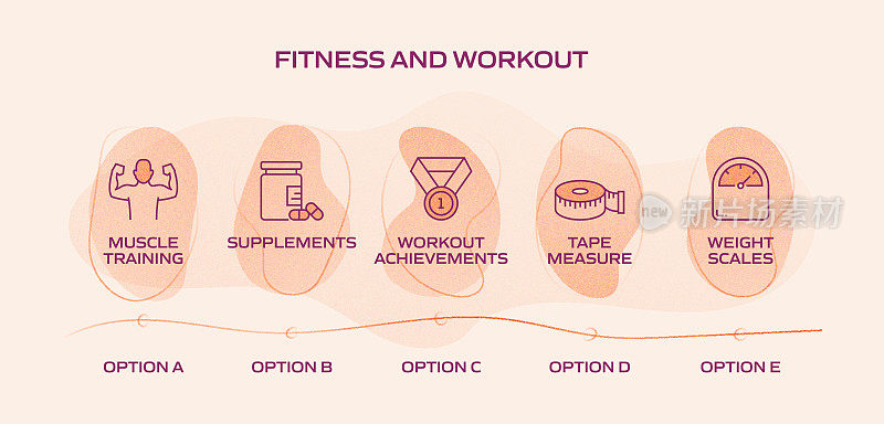 健身和锻炼相关的过程信息图表模板。过程时间图。使用线性图标的工作流布局