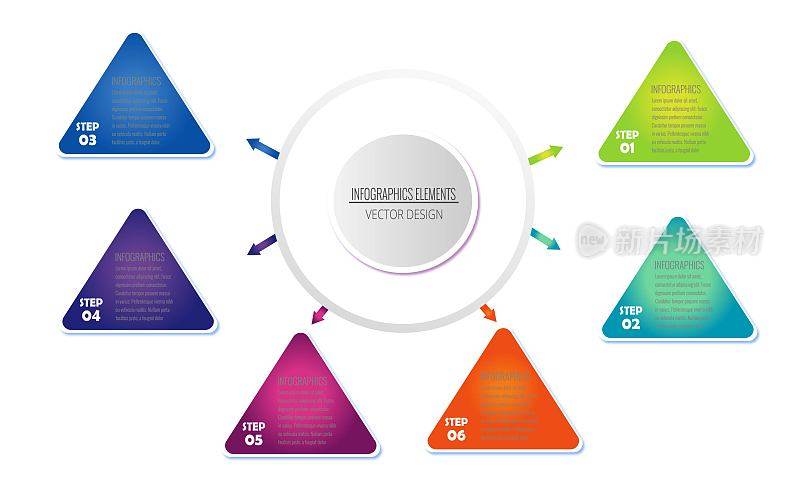 信息图表模板。步骤选项元素信息图模板的网站，UI应用程序，业务演示。