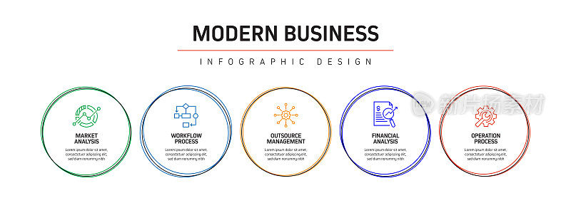 现代业务相关流程信息图模板。过程时间图。使用线性图标的工作流布局