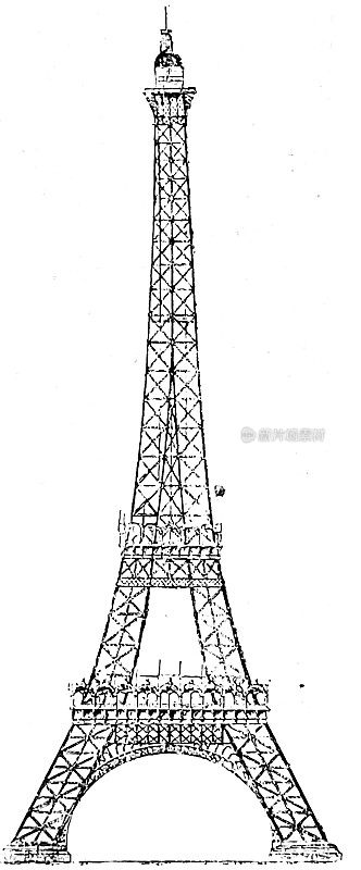 1889年巴黎世博会――埃菲尔铁塔