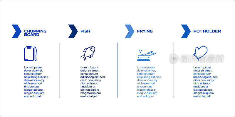 烹饪相关的过程信息图表模板。过程时间图。带有线性图标的工作流布局