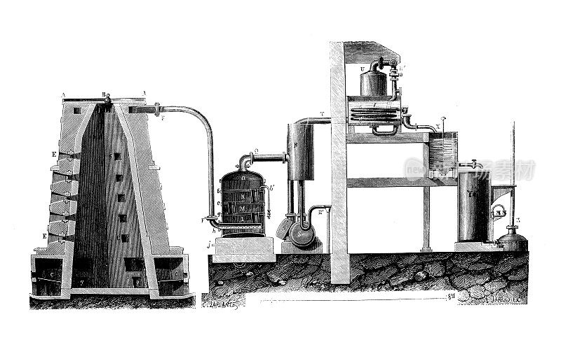 19世纪工业、技术和工艺的古玩插画:糖和糖果工业