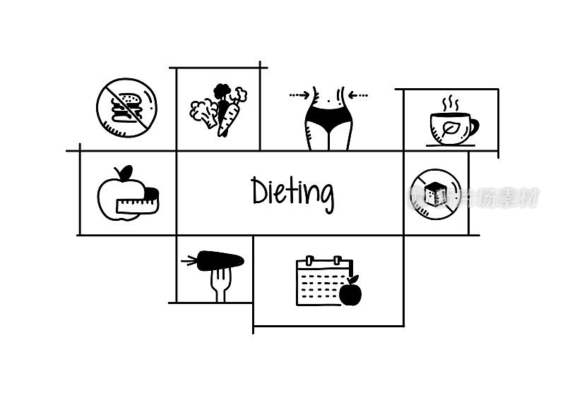 节食相关的手绘横幅设计矢量插图