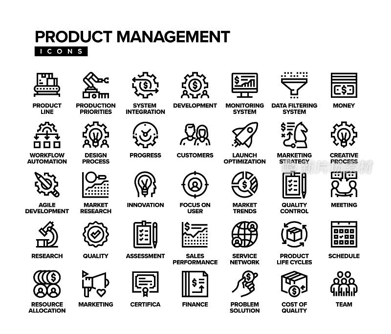产品管理线路图标集