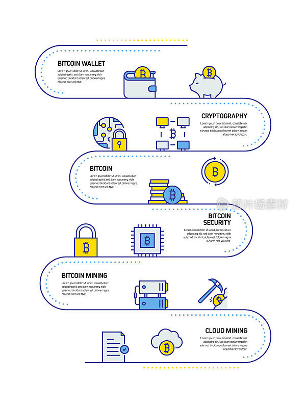 比特币概念线风格设计说明
