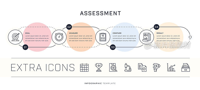 评估的信息图表模板和线图标集