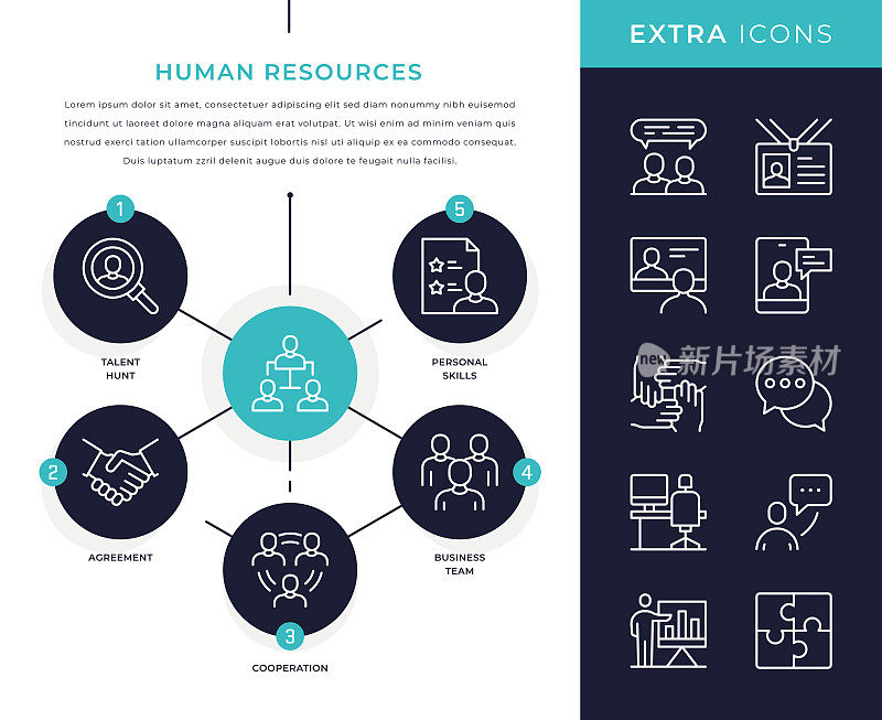 人力资源信息图表模板和图标集