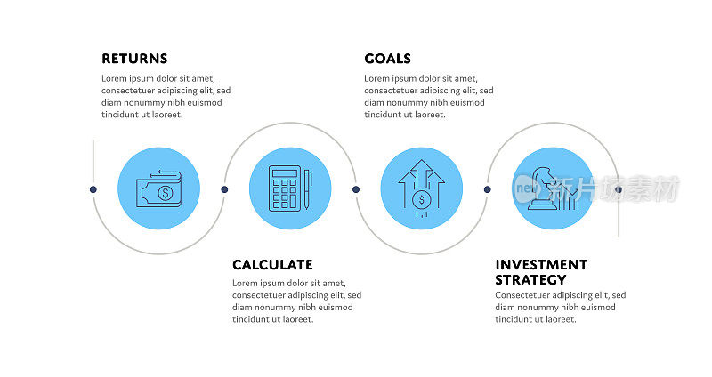 投资回报(ROI)概念信息图设计与可编辑的笔画线图标