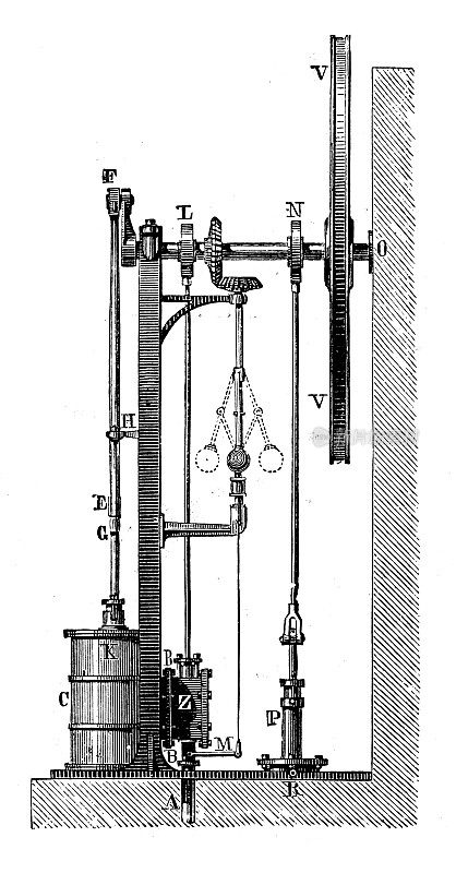 科学发现、实验和发明的古董插图:蒸汽动力机械
