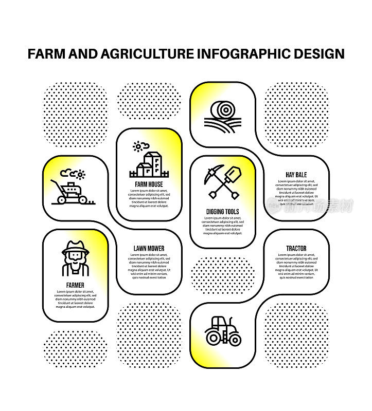 与农场和农业关键字和图标的信息图表设计模板