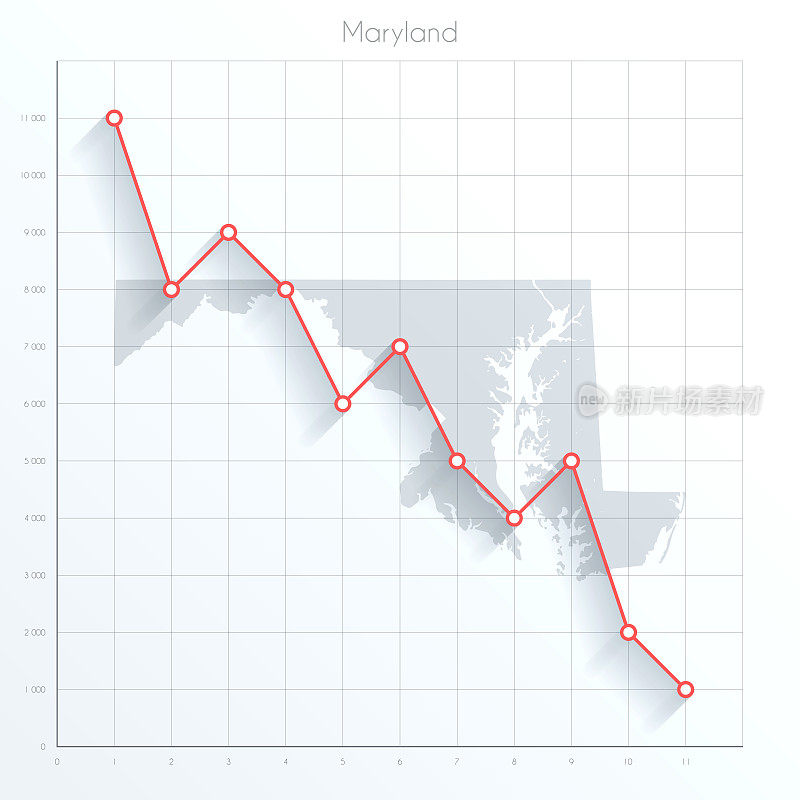 马里兰地图上的金融图与红色下降趋势线