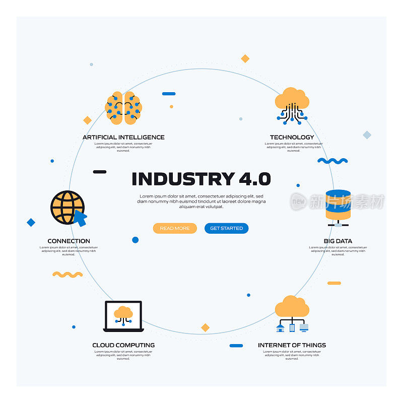 工业4.0相关现代平面风格矢量插图