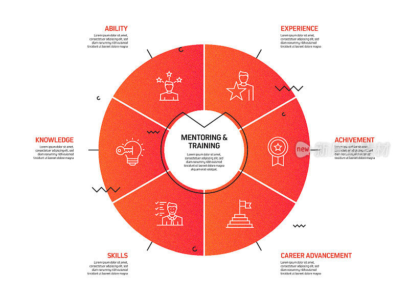 指导和培训相关流程信息图模板。过程时间图。使用线性图标的工作流布局
