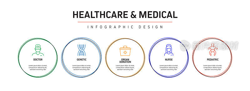 医疗保健和医疗相关流程信息图表模板。过程时间图。带有线性图标的工作流布局