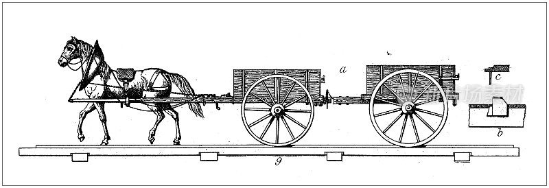仿古雕刻插画、工程技术:铁路上的马车