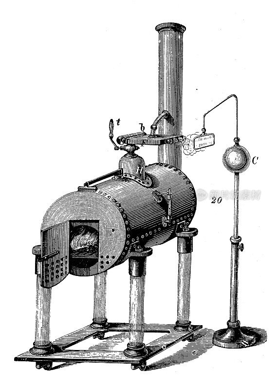 古董插画、物理原理与实验、电磁学:阿姆斯特朗电动蒸汽机